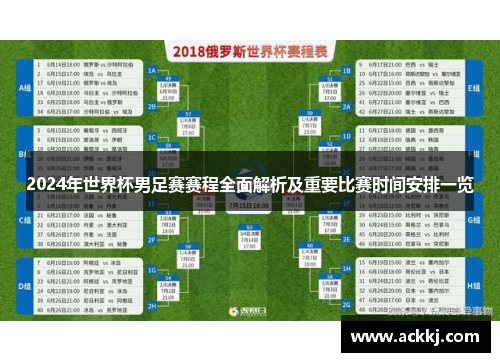 2024年世界杯男足赛赛程全面解析及重要比赛时间安排一览