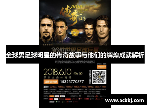 全球男足球明星的传奇故事与他们的辉煌成就解析