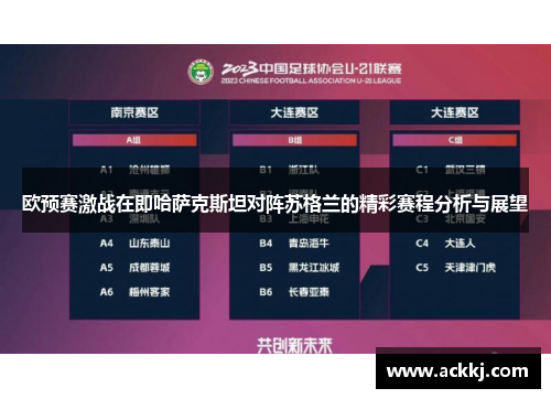 欧预赛激战在即哈萨克斯坦对阵苏格兰的精彩赛程分析与展望