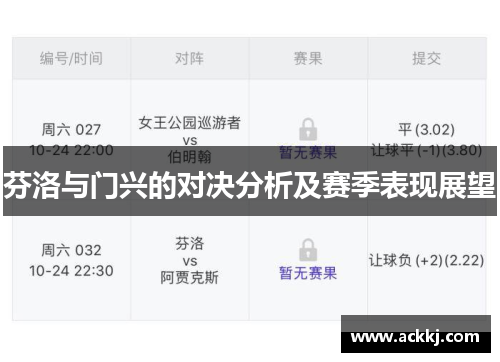 芬洛与门兴的对决分析及赛季表现展望
